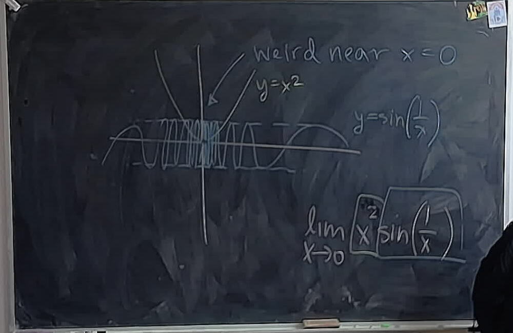 A photo of a whiteboard titled: A Squeeze Theorem Example