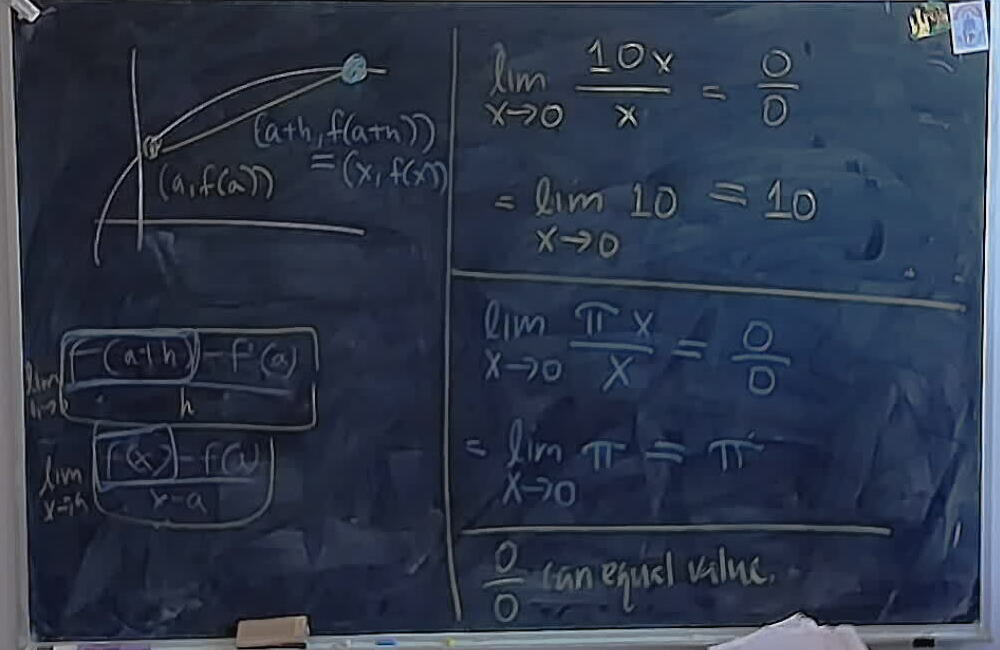 A photo of a whiteboard titled: Indeterminate Forms and Secant Slopes
