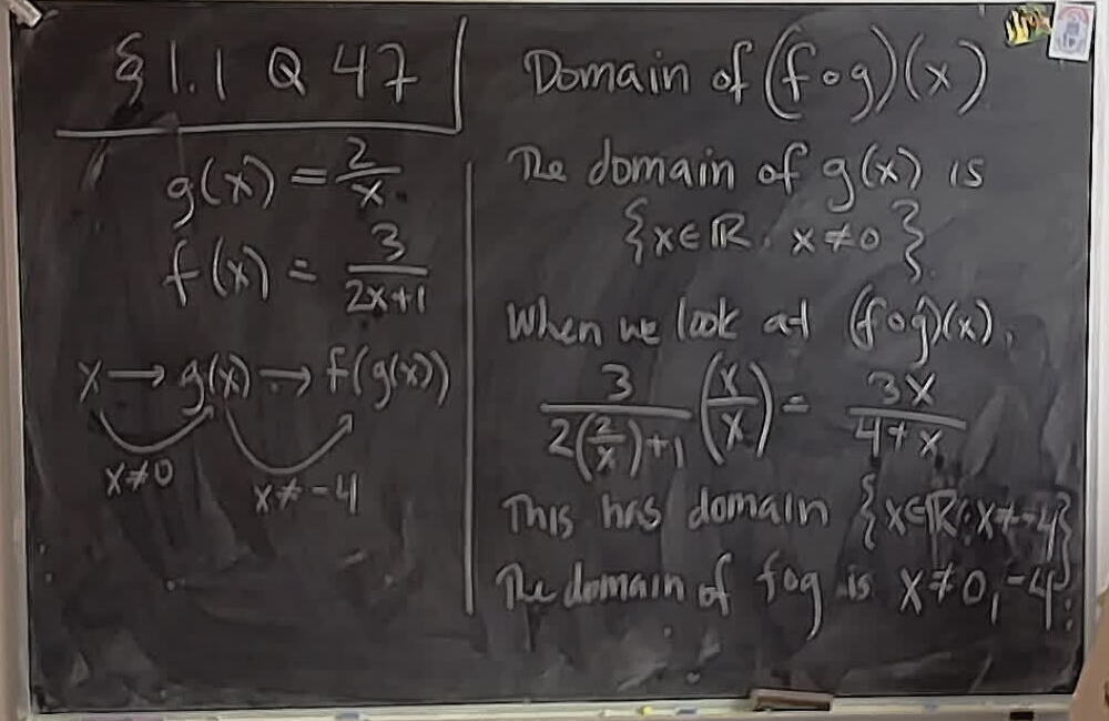 A photo of a whiteboard titled: OpenStax S1.1 Q47: Domain of a Composition