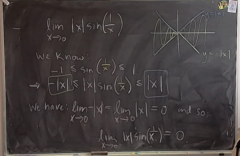 A photo of a whiteboard titled: Squeeze Theorem of Absolute Value