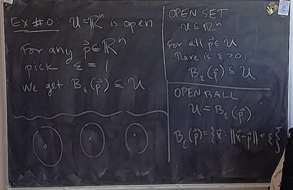 A photo of a whiteboard titled: Open Sets: Example 0