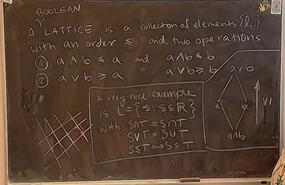 A photo of a whiteboard titled: Boolean Lattices
