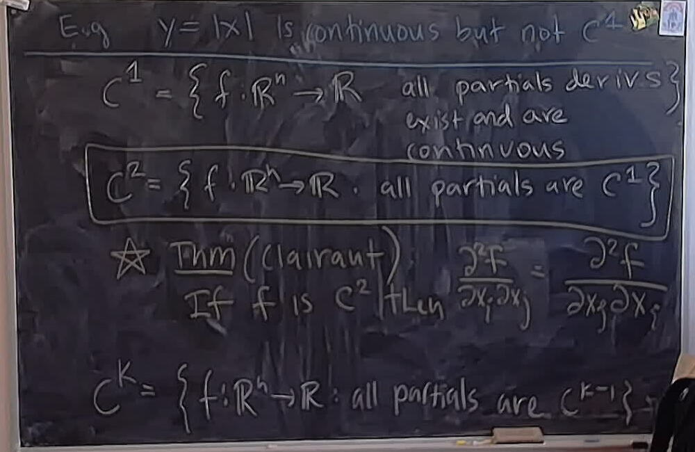 A photo of a whiteboard titled: Ck Classes