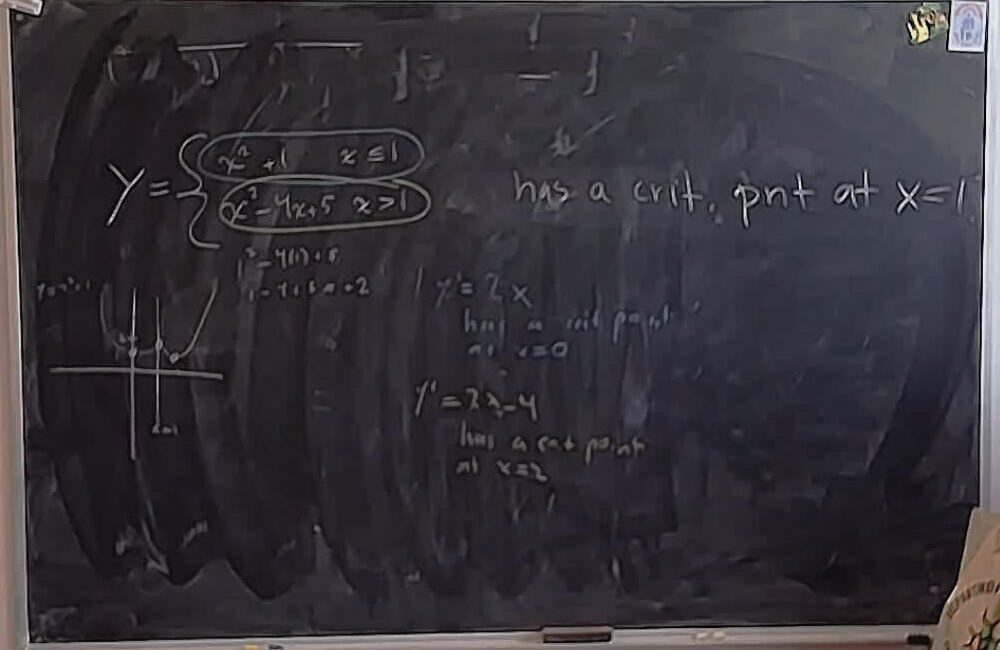 A photo of a whiteboard titled: Critical points of piecewise functions.